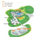 바우지움 조각 미술관 이미지