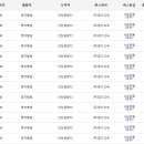 화정동 (달빛마을 3단지 입구) 이미지