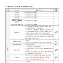 세교복지타운어린이집 이미지