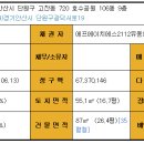 호수아파트1차 이미지