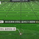 에이프론 이미지