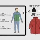 법평소교량 네이버블로그
