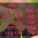 대우제약주식회사 이미지