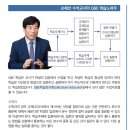 교육부 발행 월간지 [행복한 교육] 6월호 큐앤이학습 소개 기사 이미지