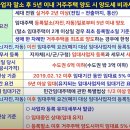 주택임대사업자 자동말소,자진말소후 거주주택 양도세 비과세 이미지