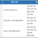 시즌피씨