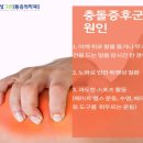 그린통증의학과 네이버블로그