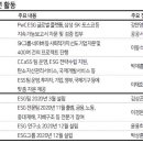 법무법인삼일 - 수성구 동대구로 355 | 법무법인삼일