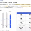 에이치알커머스
