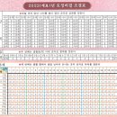 2023년 무료 토정비결 이미지