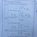 창원용호고등학교 이미지