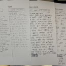 행운 바이러스, 이상한 나라 앨리스를 읽고 이미지