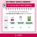 권뱅푸드