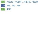 방배로28길 63 이미지