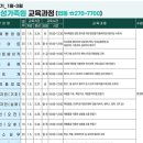 마음챙김 요가 / 강좌번호 25 | [강좌안내]"꿀잠이 필요한 당신에게" 동부여성가족원 <잠 잘 자는 명상 수업>