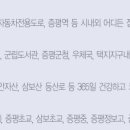 증평대광로제비앙 이미지