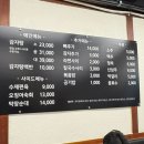 원조감자탕일미집강서점 | 숙대입구 남영역 맛집 추천 원조감자탕 일미집 2호점 내돈내산 후기