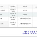 밸류앤기업연구소