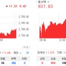 (주)성신바이오 이미지