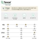 무냐무냐신세계 이미지