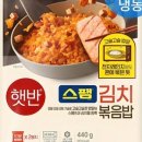 김치앤코