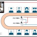 프레이즈 영상 네이버블로그