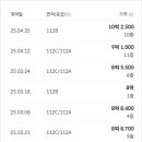 도촌초등학교 정문 앞 이미지
