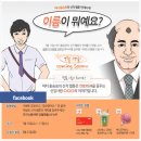 [브랜드웹툰] 주인공 연봉신의 좌충우돌 직딩라이프 - &#39;고삼이 집나갔다&#39; 미티 홍승표와 한화케미칼이 손잡다 이미지