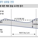 삼성슈퍼 이미지
