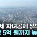 상속세 자녀공제 5억으로 대폭 상향...최고세율 40%로 낮춰 이미지