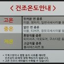 빨래방버블런드리 이미지