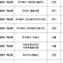 주식회사리한