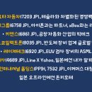 아마존인터내셔널주식회사 티스토리