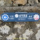 적량보건진료소 티스토리