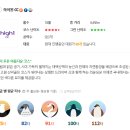 Top 스크린골프존 이미지