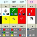 항상 &#39;2인자&#39;로 선수 생활을 마쳤지만 지도자로서 1위를 해보고 싶은 마음으로 이미지