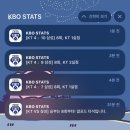 동동