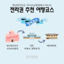 비비큐남원점