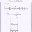 선부광장남로1 네이버블로그