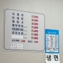 신토생선구이식당 | [포항] 포항 구룡포 일본인 가옥거리 한식 맛집 모듬생선구이 구룡포 식당 후기 ‘삼시세끼’