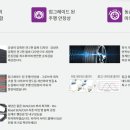 슈프림시스템 이미지