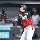 유한준 카카오 검색결과