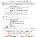 라온수피아유치원 이미지