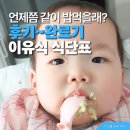 구성1로 | 후기 이유식 및 완료기 식단표 구성 방법