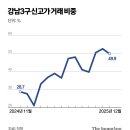 장첸 카카오 검색결과