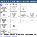 뉴캐슬 피시방 이미지