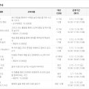 와글와글 영어 그림책 놀이 네이버블로그