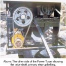 호주 240볼트 다이렉트 드리이브 초초소수력(가정 전력 자급)﻿| 이미지