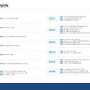 (주)퓨트로닉 이미지