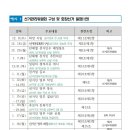 아산시선거관리위원회 이미지